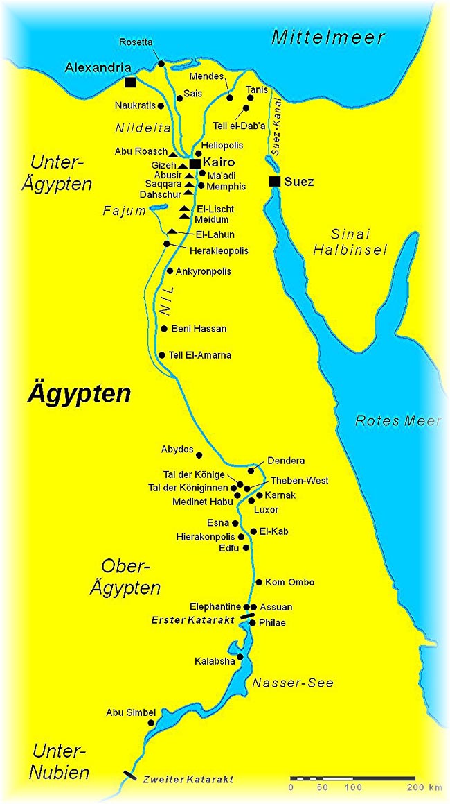 &Auml;gypten heute